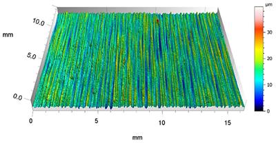 Effect of Polydimethylsiloxane Oil Lubrication on the Friction of Cross-Country UHMWPE Ski Bases on Snow